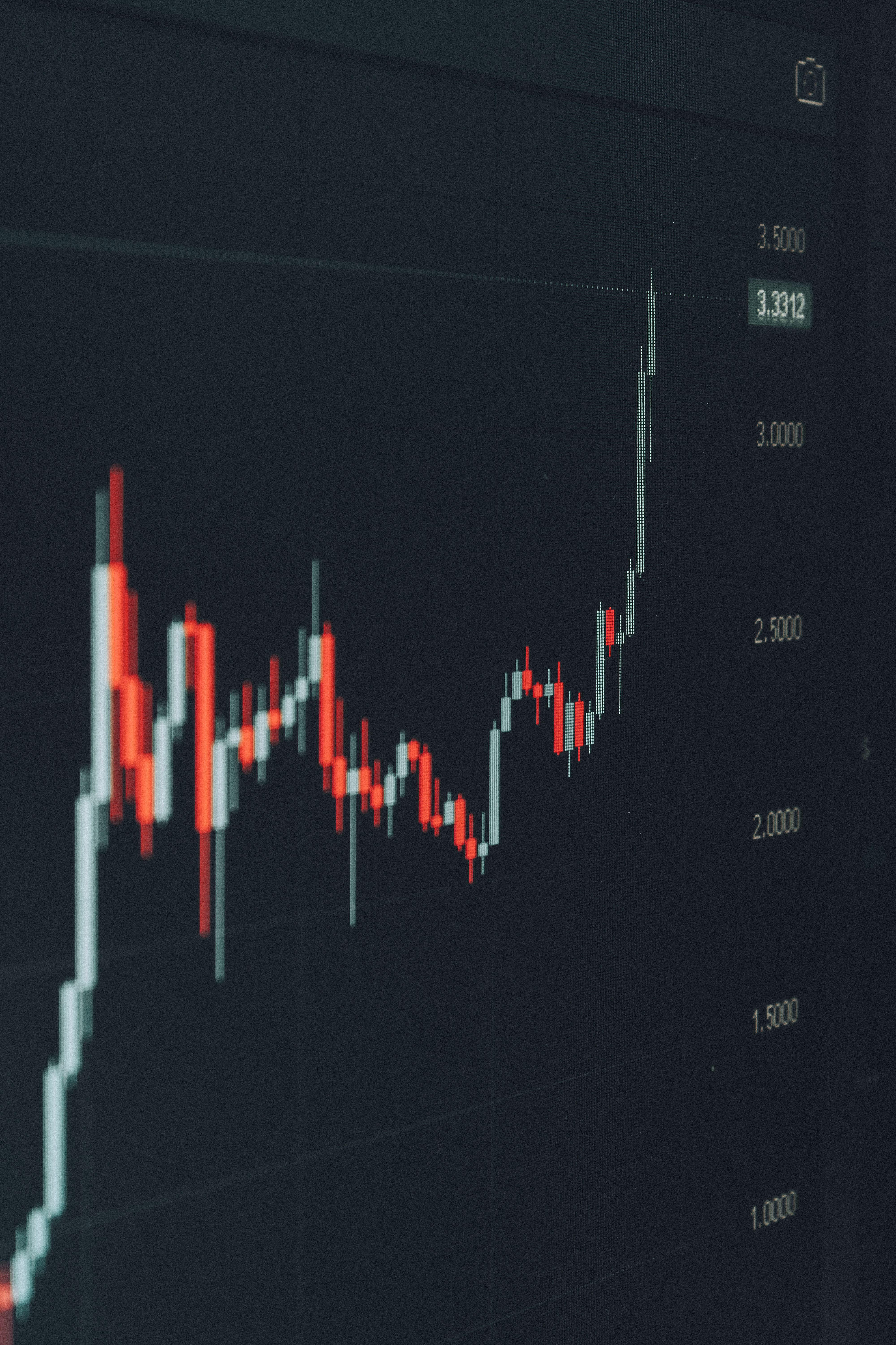 Exploring Backtesting a Scalping Strategy for Futures: 2 Dev Paths