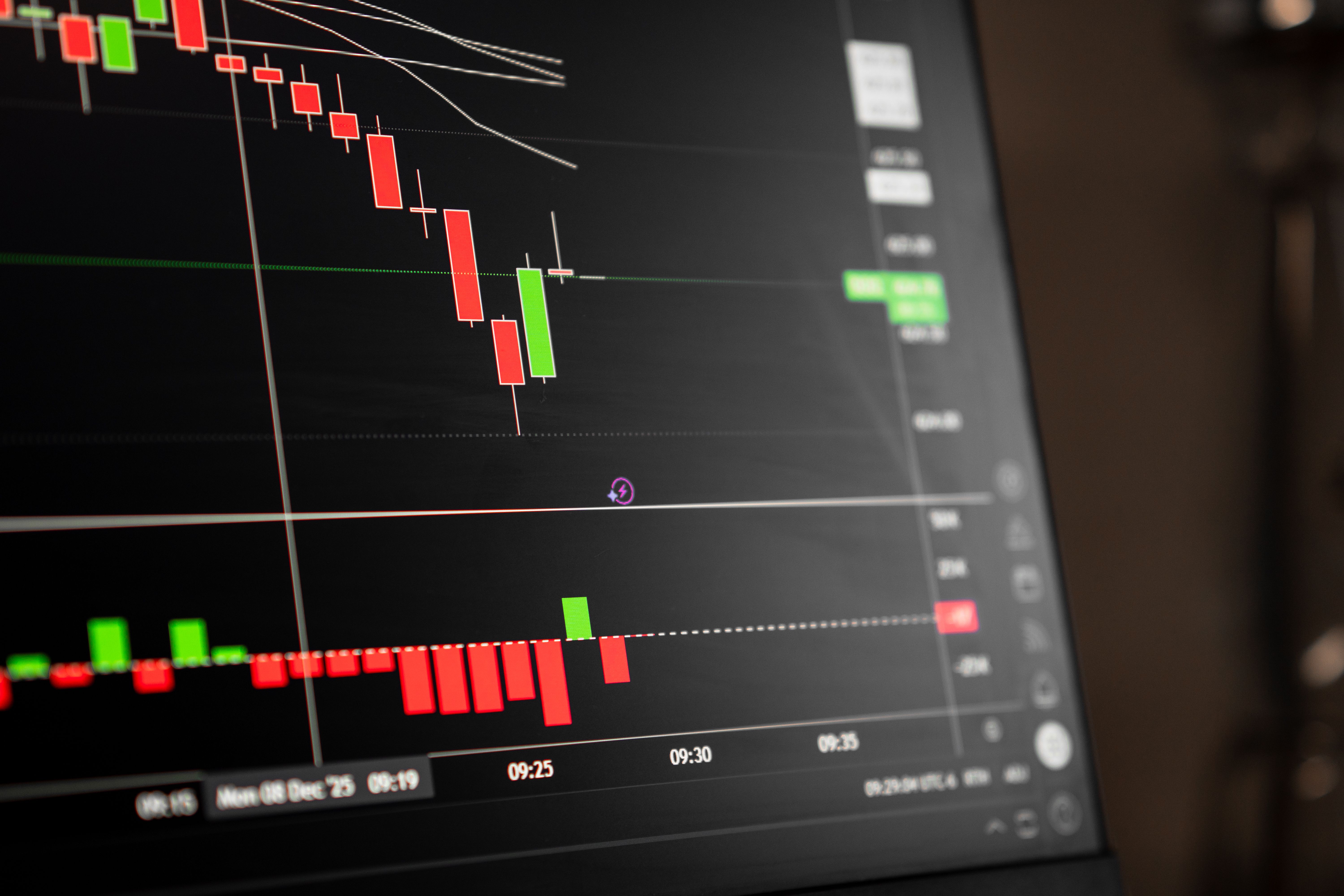 5 Steps to Profit: Implementing Moving Average Crossover for Stocks