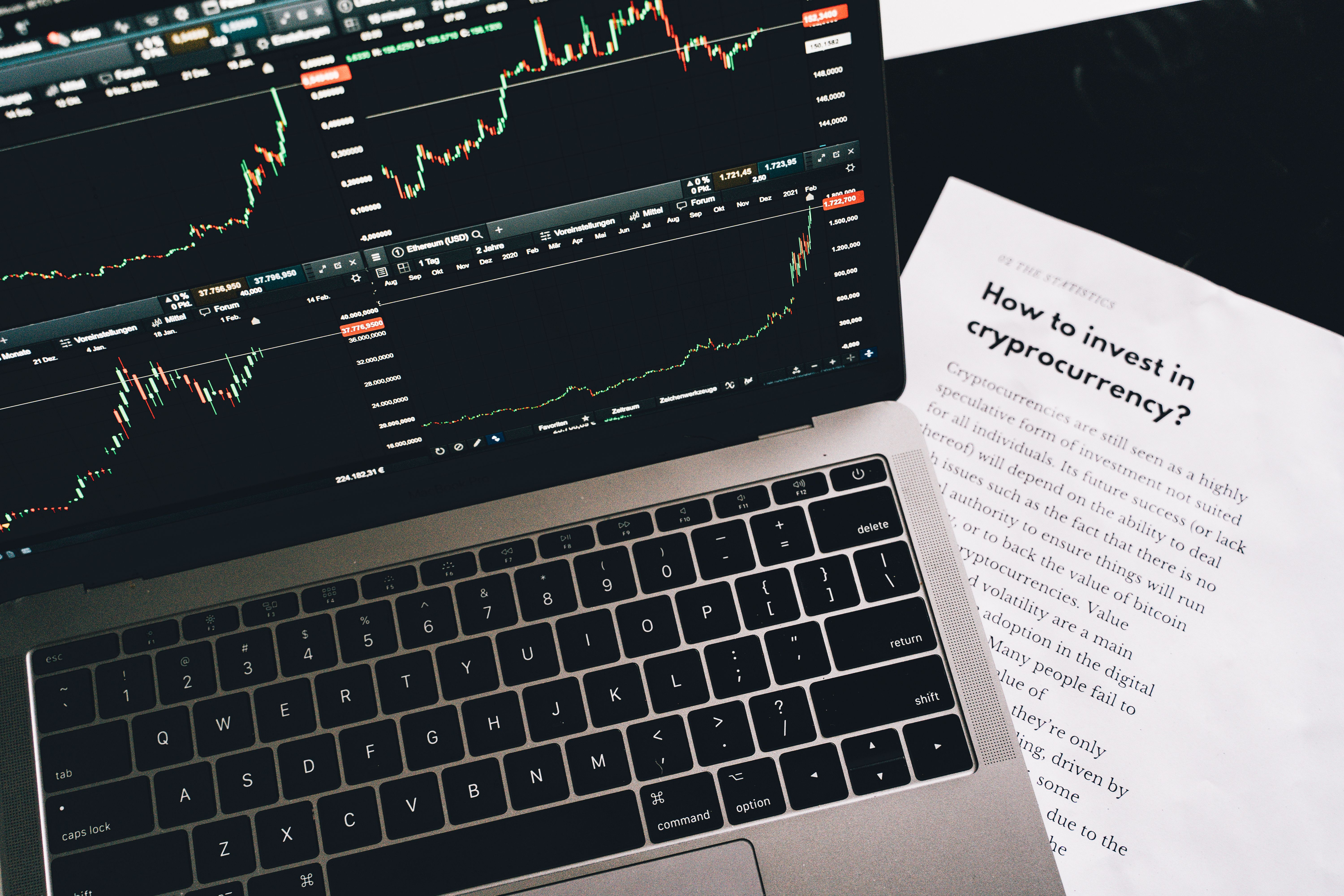 Mastering Derivatives: Your Guide to Backtesting a Hedging Strategy