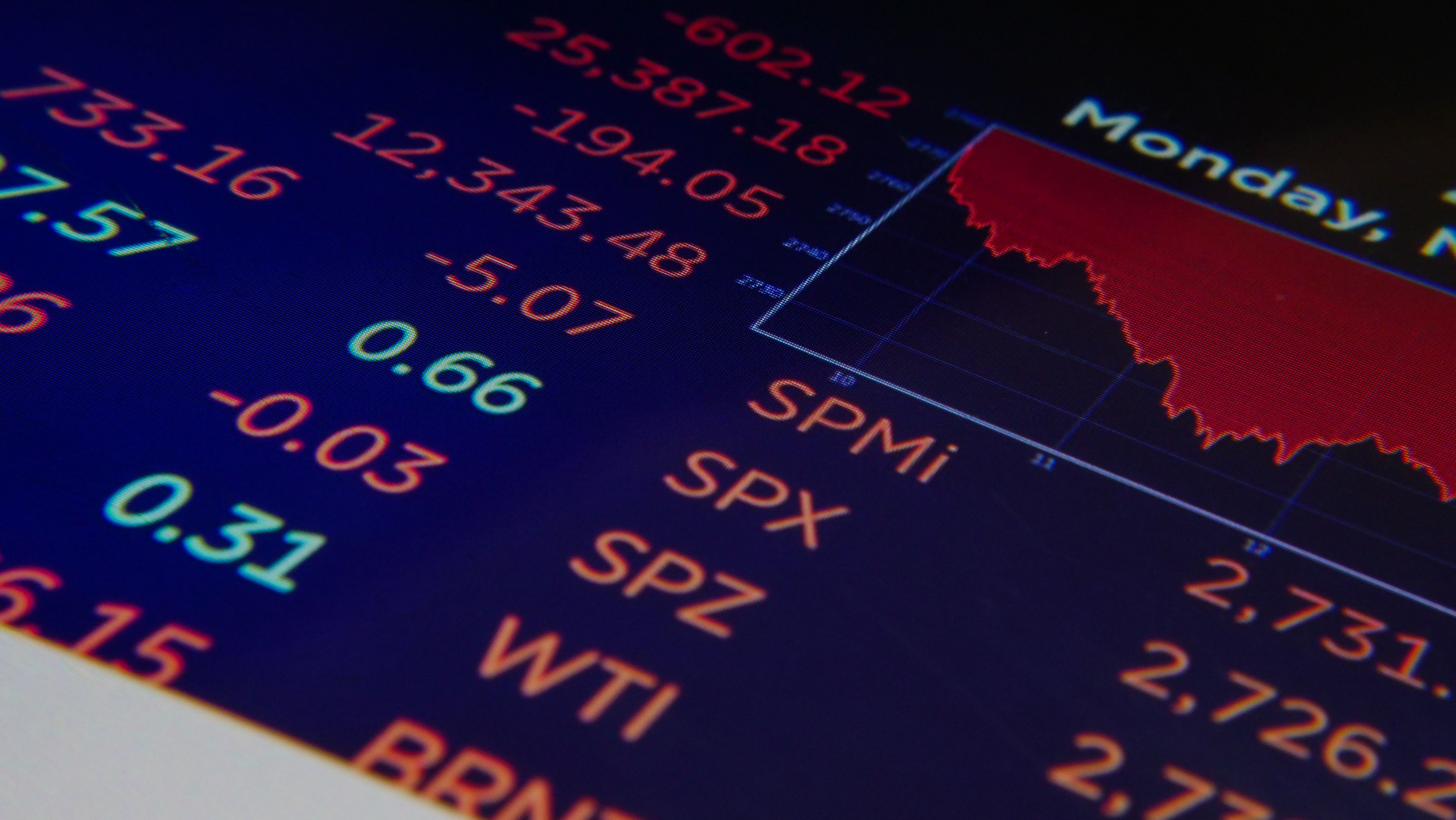 S&P 500 Futures Slide: Is a Global 'Bloodbath' Just Starting?