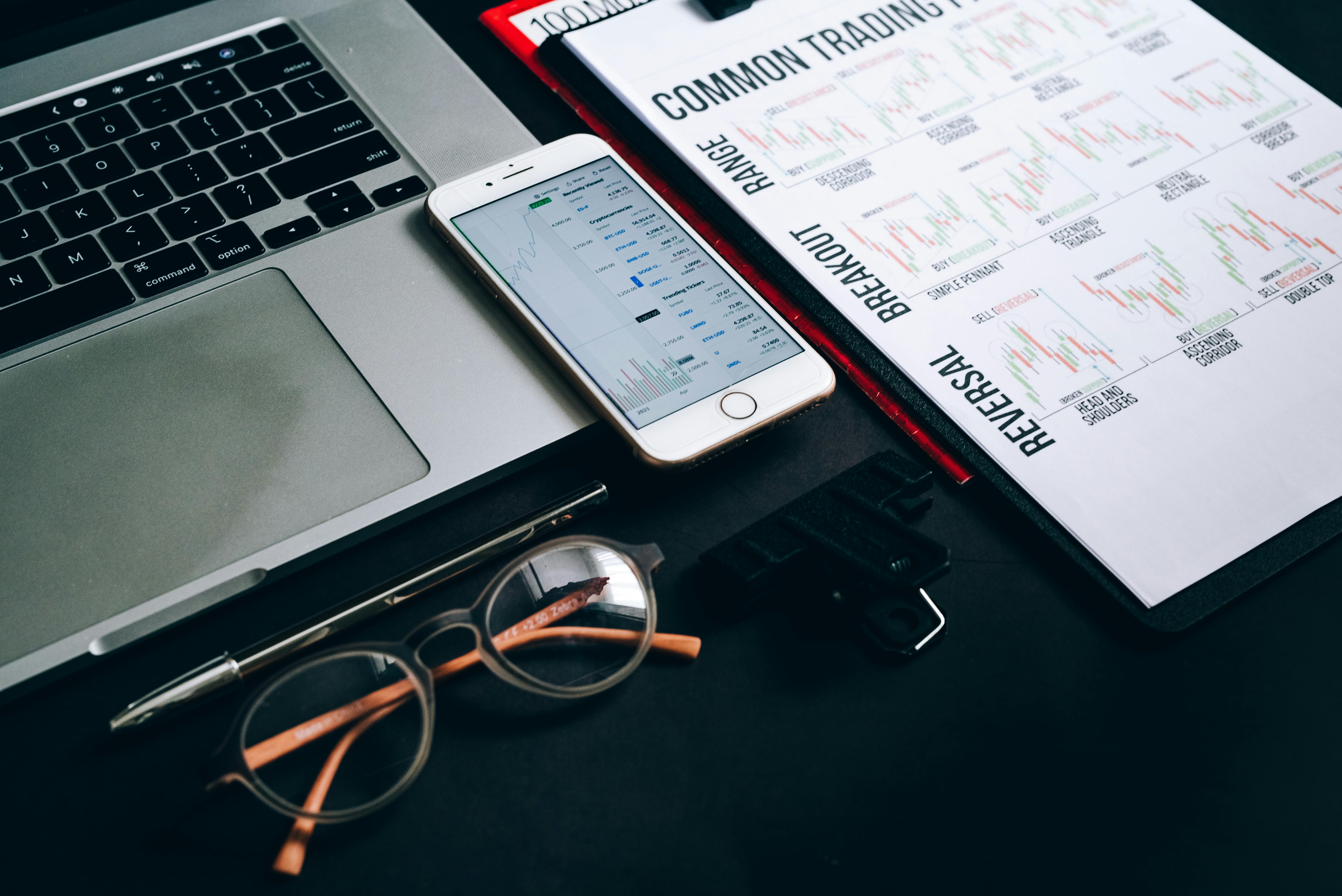 Your 3-Step Guide: Getting Started with Breakout Trading on H4 US500