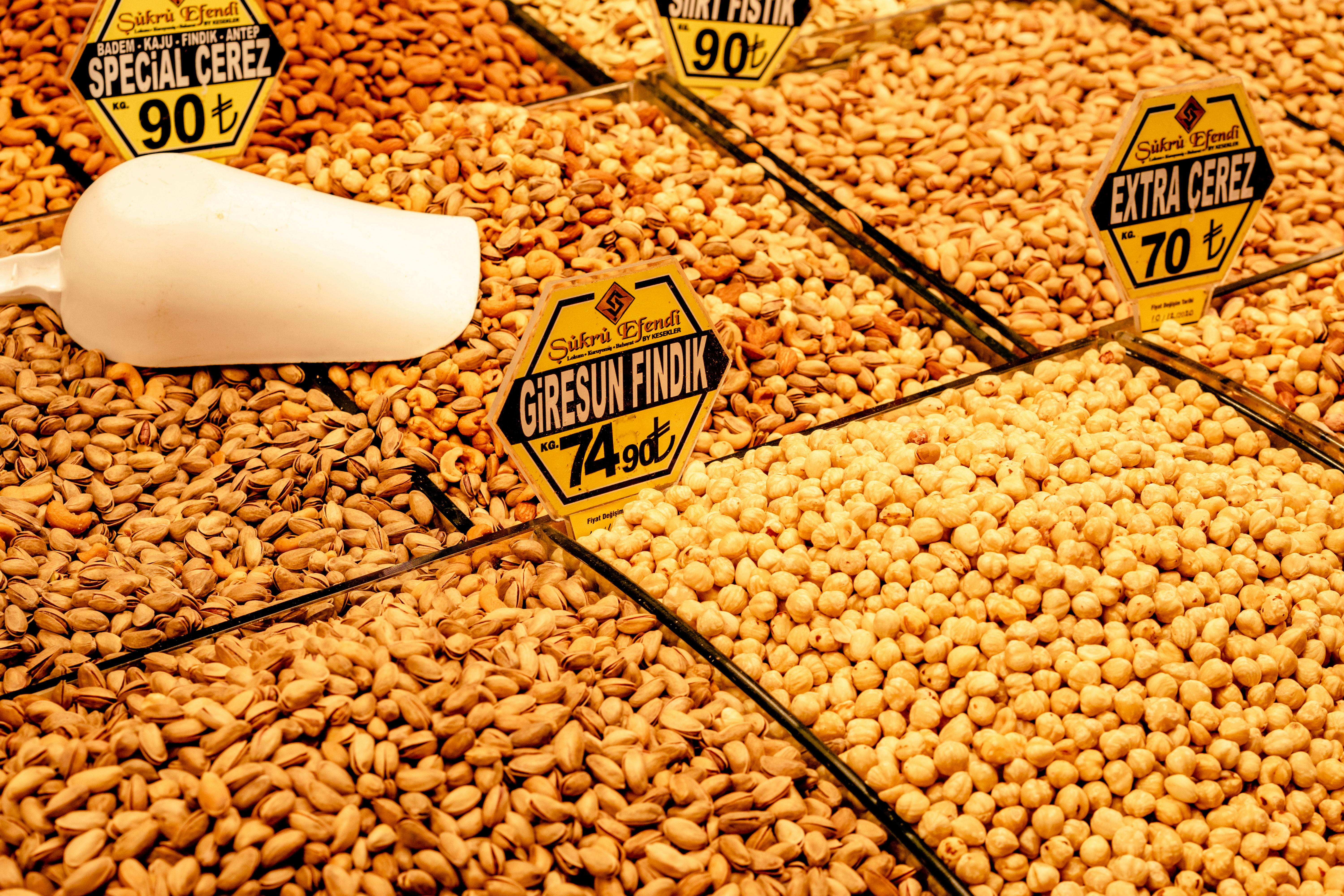 5 Live Price Feed for Commodities Examples You Need to Know